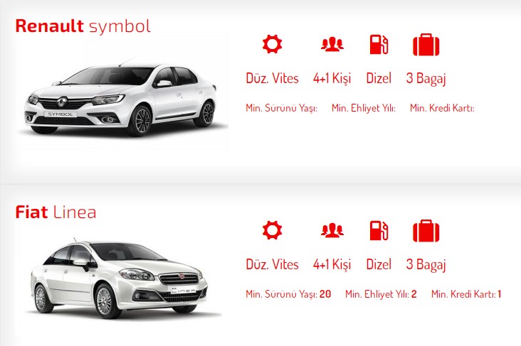 Bandırma’da 7/24 Oto Kiralama Hizmeti Nasıl Alınır?