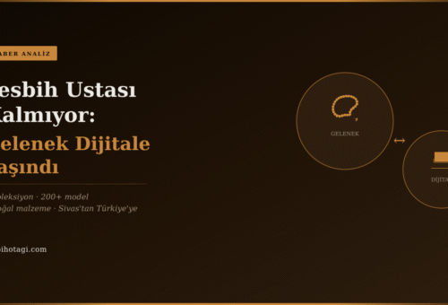 Erzurum’da Tesbih Ustası Kalmıyor: Bir Online Mağaza 7 Farklı Koleksiyonla Geleneği Dijitale Taşıdı