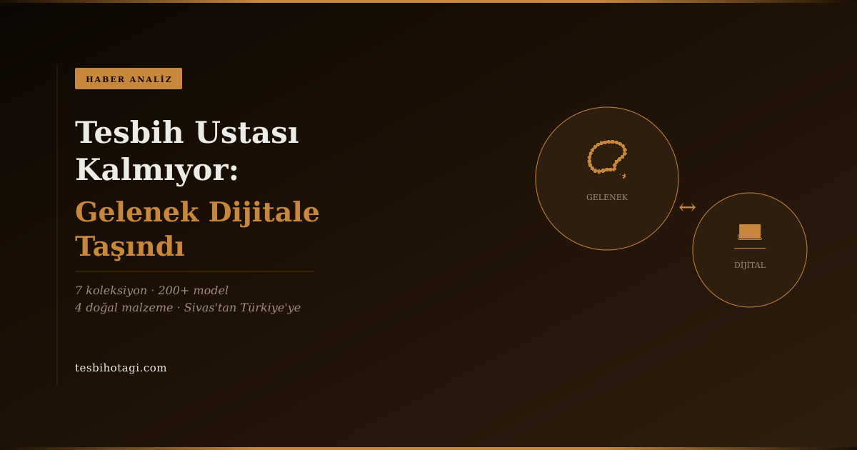 Erzurum’da Tesbih Ustası Kalmıyor: Bir Online Mağaza 7 Farklı Koleksiyonla Geleneği Dijitale Taşıdı